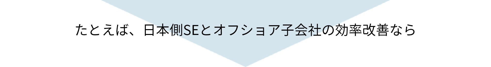 矢印
